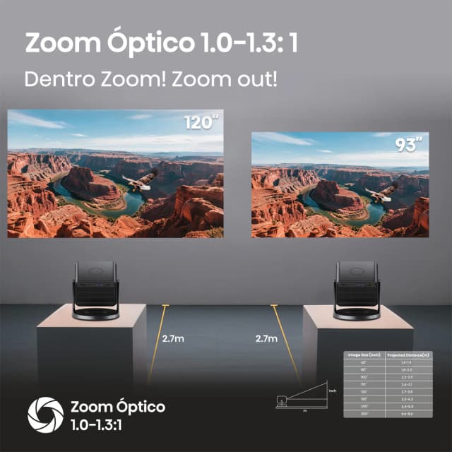 Detalle 2 de Hisense Proyector Laser Cinema C3 2500 lúmenes