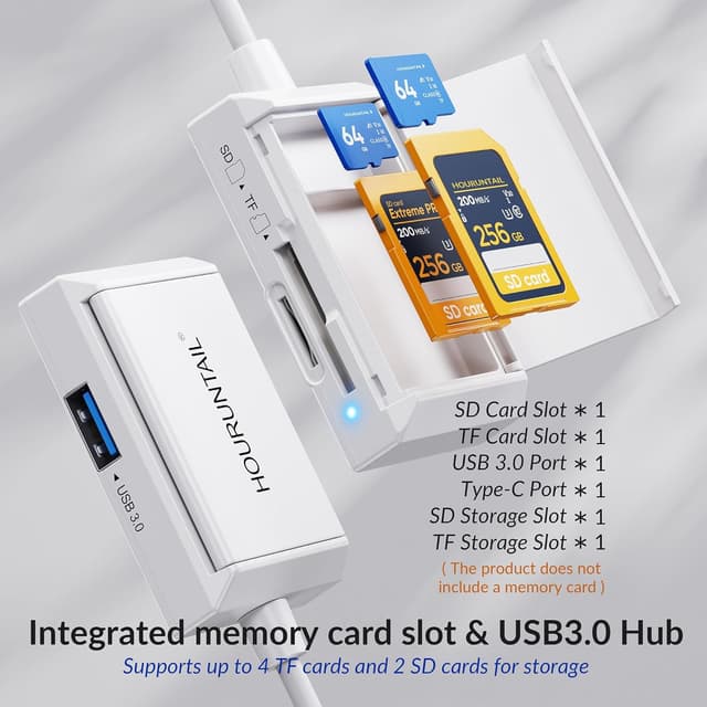 Detalle 2 de HOURUNTAIL SD/TF-Kartenleser USB-C Plug & Play
