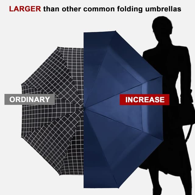 Detalle de KNJOMZIE Parapluie tempête pliant automatique 62 pouces à double canopée