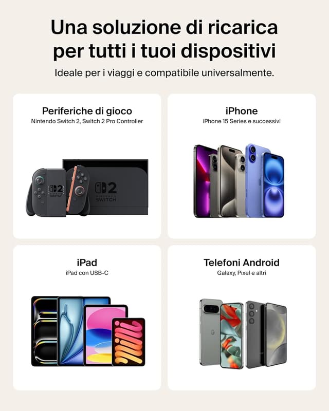 Thumbnail 5 de Belkin Gaming Cavo Intrecciato USB-C 60 W 2 m