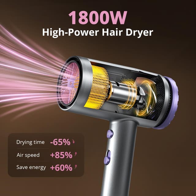Detalle de CrazyMar Ionic Hair Dryer 1800 W