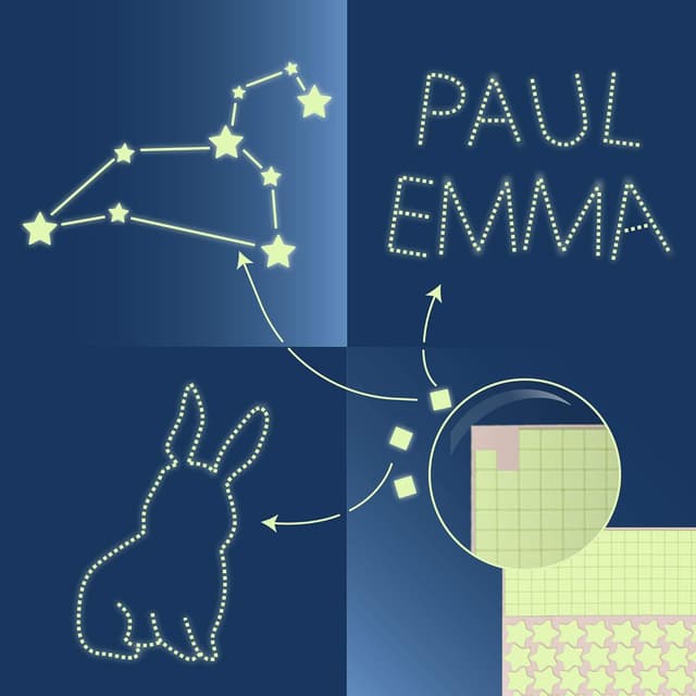 Thumbnail 6 de Paraboo Leuchtsterne 452 Stk. Kinderzimmer 🌟