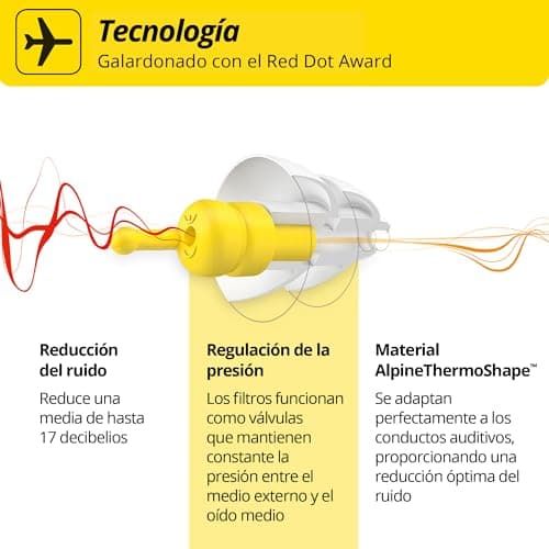 Thumbnail 1 de Alpine FlyFit Tapones para oídos