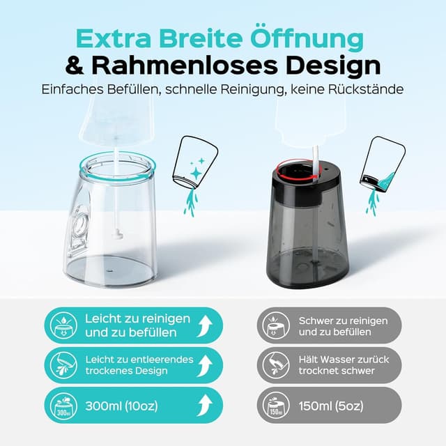 Detalle 2 de COSLUS C51 Munddusche kabellos mit 3 Modi und 6 Druckeinstellungen (300 ml) – blau