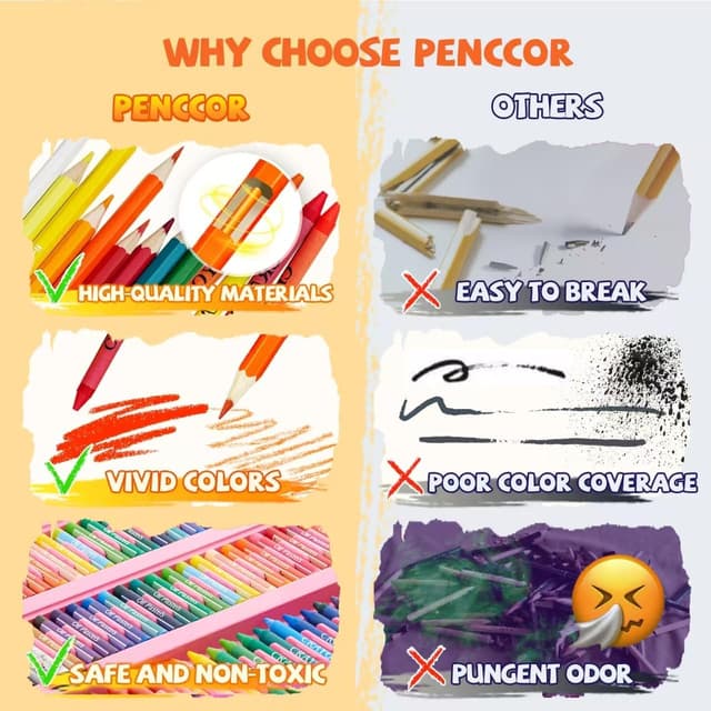 Thumbnail 5 de PENCCOR Premium Malset Deluxe 208-teilig