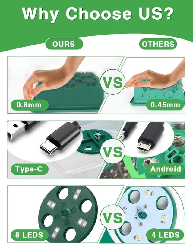 Thumbnail 2 de YAUNGEL Mini Serre Pour Plantes avec Lampe 4 Pièces