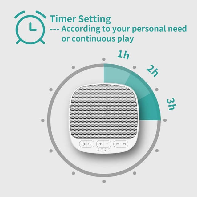 Detalle 1 de Magicteam Sleep Sound White Noise Machine