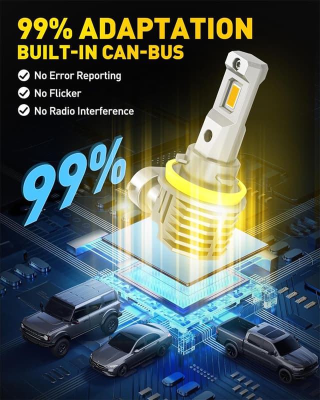 Thumbnail 5 de AUXITO H11/H8/H16 Yellow LED Fog Bulb 3000K