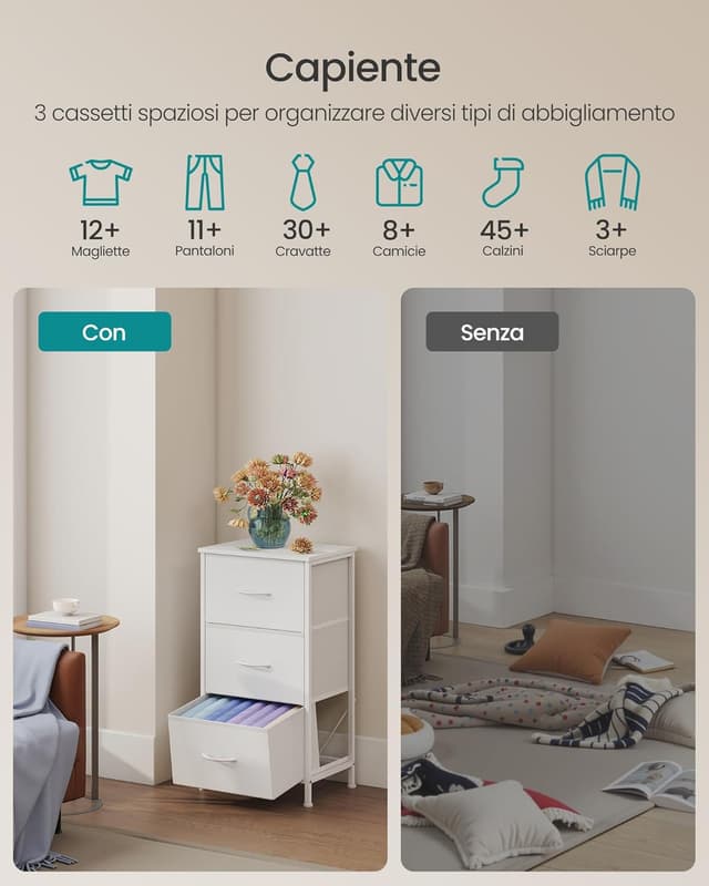 Detalle de SONGMICS Cassettiera Camera da Letto con 3 Cassetti LGS313WH01, bianco nuvola/bianco neve