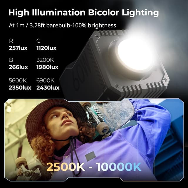 Thumbnail 5 de SMALLRIG RC 60C Lampe vidéo LED RGB 3400 mAh