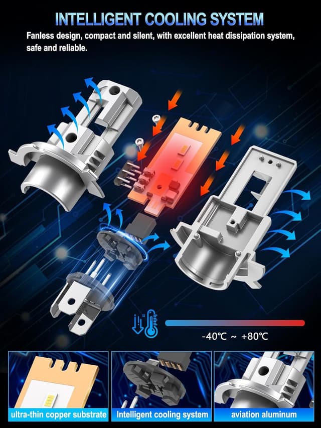 Thumbnail 3 de XELORD H4 LED Ampoules H4 12V 55W 14000LM 6500K Plug n Play