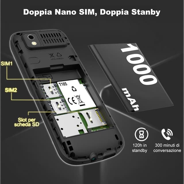 Detalle de Uleway 4G telefono cellulare compatto per anziani con doppia SIM, tasti grandi, USB‑C e radio FM (LCD da 1,77")