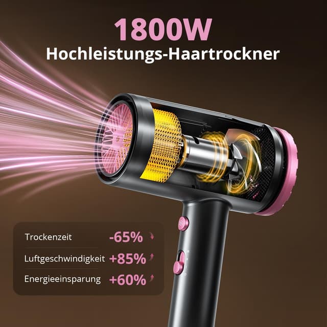 Detalle 2 de CrazyMar Ionen Föhn 1800W Haartrockner