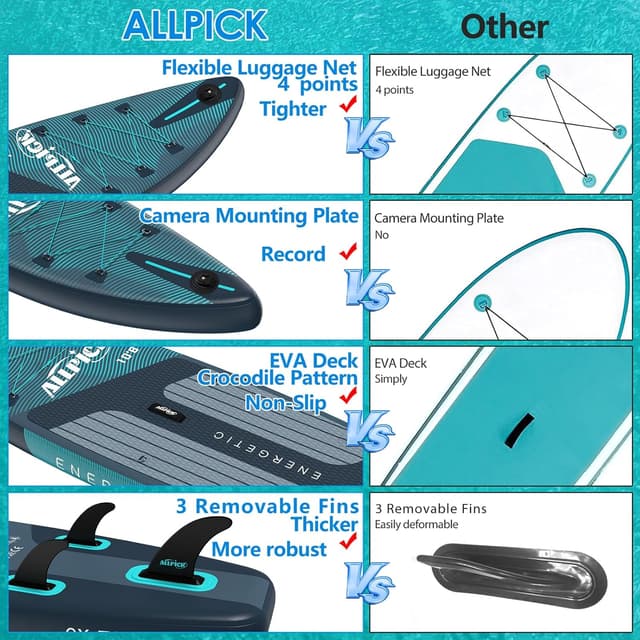 Thumbnail 4 de ALLPICK Premium SUP Board Set 200 kg đ
