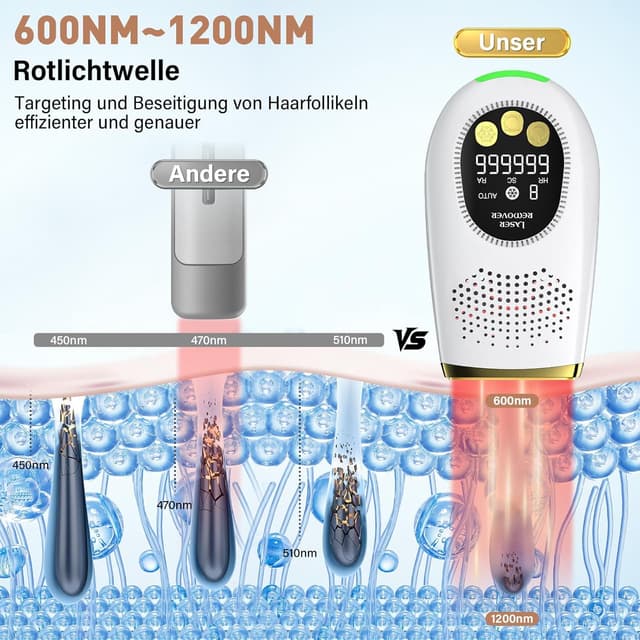 Thumbnail 2 de Épilateur IPL 9 vitesses 🪒