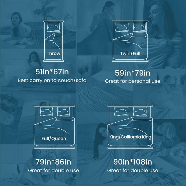 Thumbnail 6 de Elegear Revolutionary Cooling Blanket Twin (Arc-Chill 3.0, Q-Max > 0.5) for Hot Sleepers, Blue