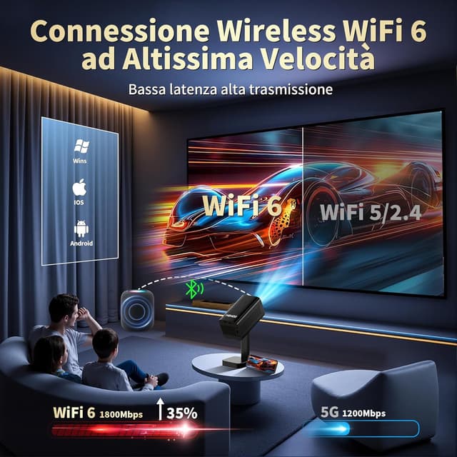 Detalle 2 de Mini Projector 4K MENIOO con WiFi 6, Bluetooth 5.4 e Autofocus Auto Keystone