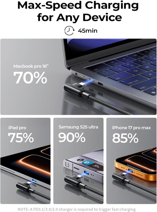 Detalle 2 de LISEN USB‑C to USB‑C cable 100W, 2m