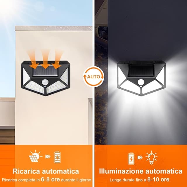 Detalle de GRIFEMA GDK203 faretti solari LED 100