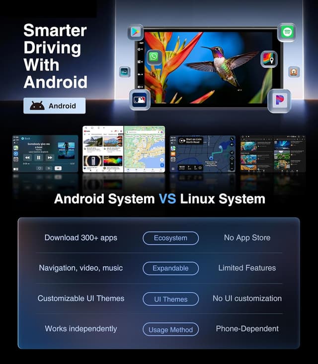 Detalle de AINAVI 7-inch Android Double Din Car Radio with CarPlay/Android Auto, 2+32G, 48B EQ & DSP, Backup Camera Input