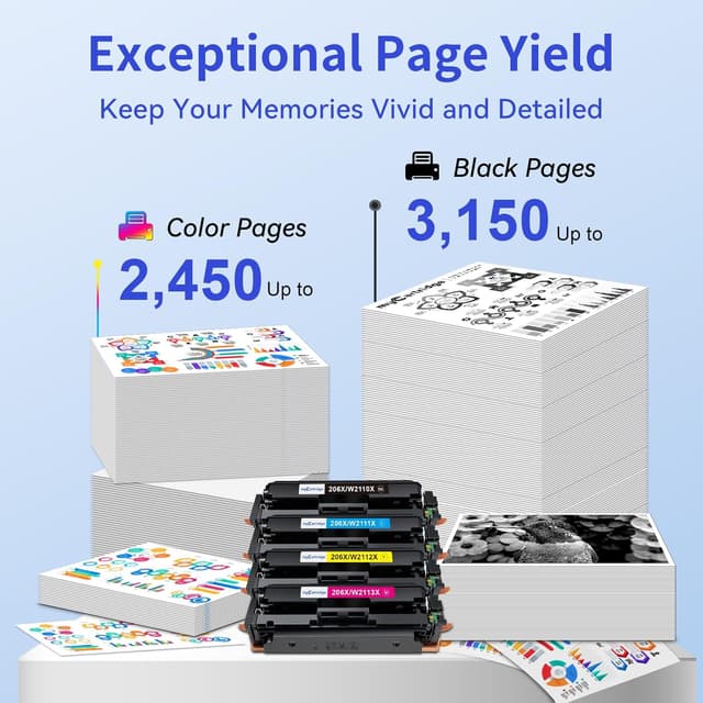 Detalle de 206X Toner Cartridges 4-Pack High Yield 🖨