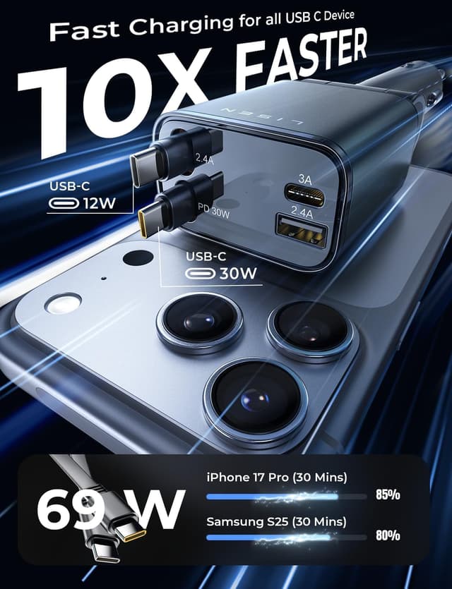 Detalle de LISEN Retractable Car Charger for iPhone 17 Pro Max 69W USB-C