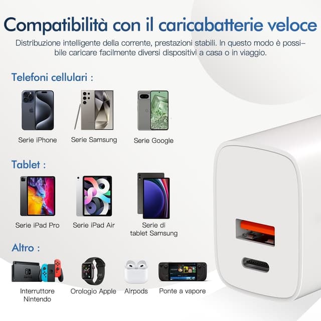 Detalle de Caricatore USB-C multi-alimentazione PD 20W + QC 3.0 con testina di ricarica rapida (standard europeo) per iPhone, iPad e Samsung Galaxy