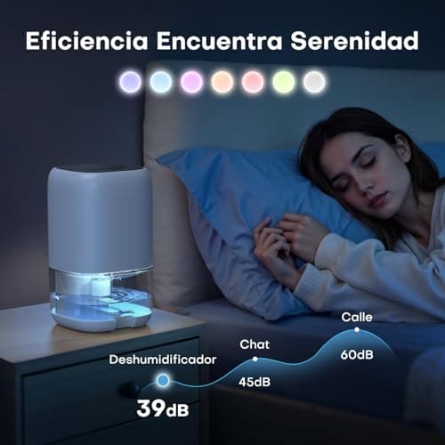 Detalle 2 de CONOPUPlus Deshumidificador 1000ML para baño