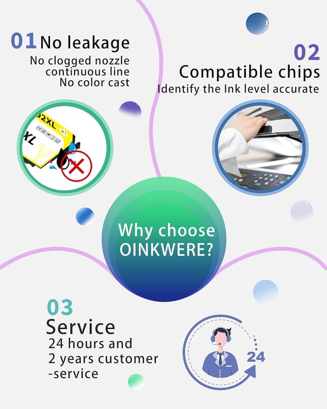 Thumbnail 5 de OINKWERE 580XXL 581XXL ink cartridges 2-pack for Canon printers đź–¨