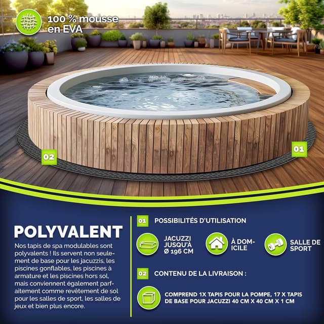 Thumbnail 5 de tillvex® Tapis de Sol Spa Rond 196 cm