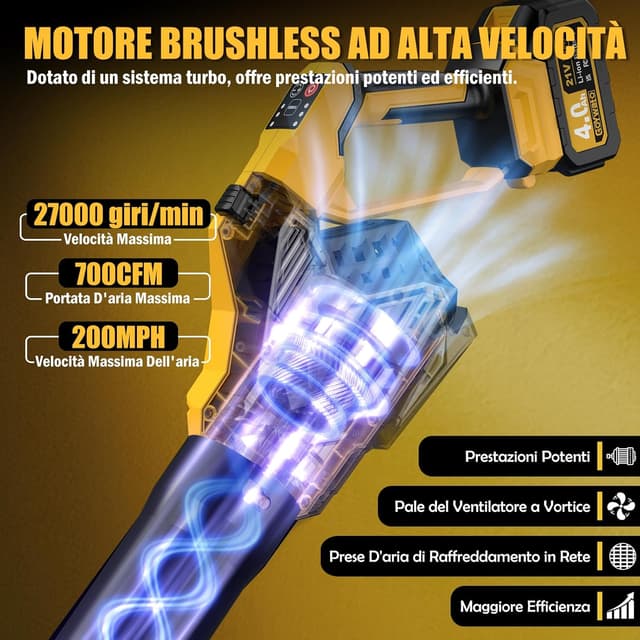 Thumbnail 1 de GoYwato 322 km/h Soffiatore a Batteria