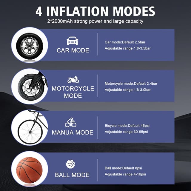 Thumbnail 4 de Compressore aria portatile 150 PSI