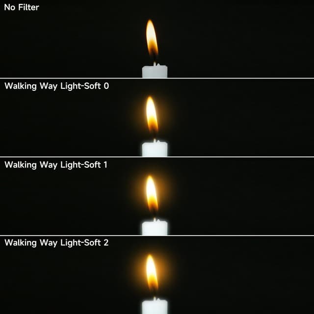 Detalle de Walking Way 72mm White Pro Mist Diffusion Lens Filter Soft 0 (Dreamy Fog & Soft Glow)