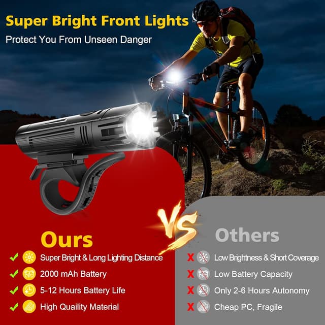 Detalle de Defurhome Super Bright Bike Light Set 2000mAh