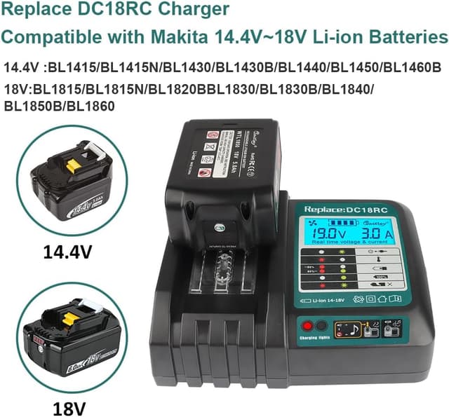 Detalle 1 de Powarobor DC18RC 18V Schnellladegerät 18 V