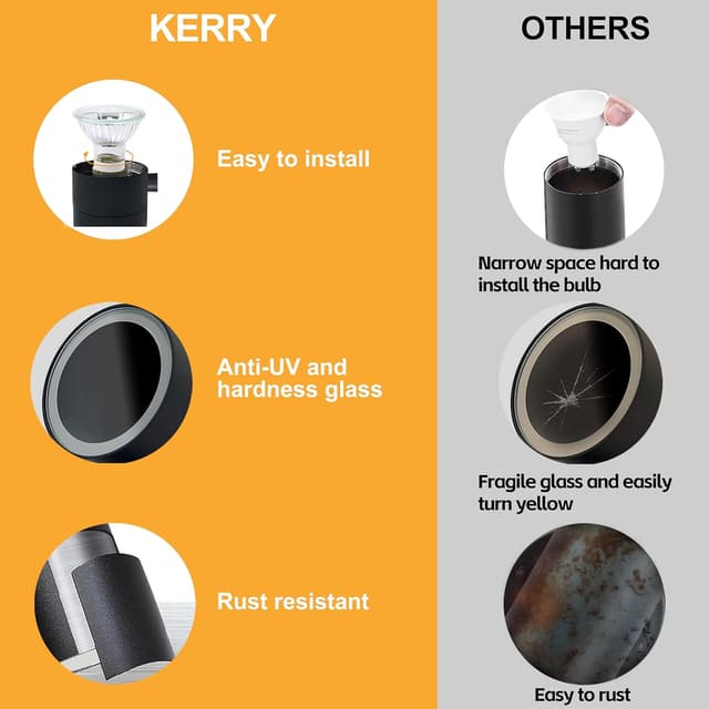 Detalle 2 de Kerry Outdoor Wall Lights stainless steel IP44 LED up down mains wall sconces (silver)