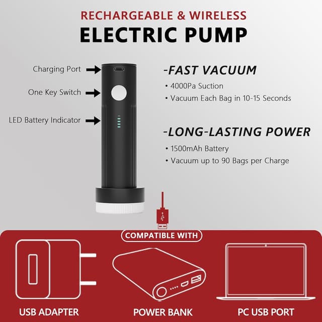 Detalle 2 de Vacuum Seal Bags Travel Pack