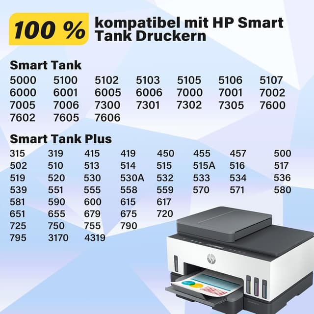 Detalle 2 de Osinkjet Druckertinten 31/32XL kompatibel für HP Smart Tank (31 Cyan/Magenta/Gelb, 32XL Schwarz)