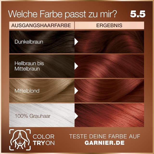Detalle 2 de Garnier GOOD Dauerhafte Haarfarbe 5.5 Hibiskus Rotbraun – ammoniakfreie Coloration für bis zu 100% Grauabdeckung (2er-Pack)