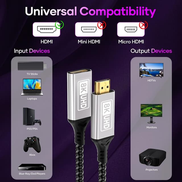 Thumbnail 6 de Sewowibo HDMI Extender 1M cable 48Gbps