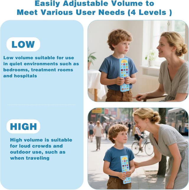 Detalle de AAC communication device 24 talking buttons