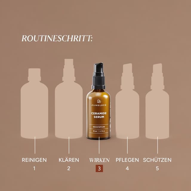 Detalle de junglück JUNGLÜCK Ceramide Serum (vegan) – nährendes Gesichtsserum gegen trockene, gereizte Haut & Rötungen