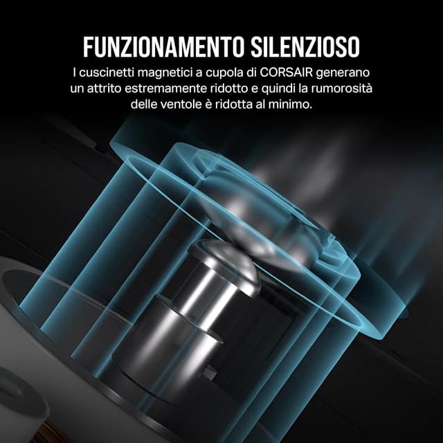 Thumbnail 6 de CORSAIR iCUE LINK RX120 RGB da 120 mm con Hub iCUE LINK e PWM, tripla confezione nera