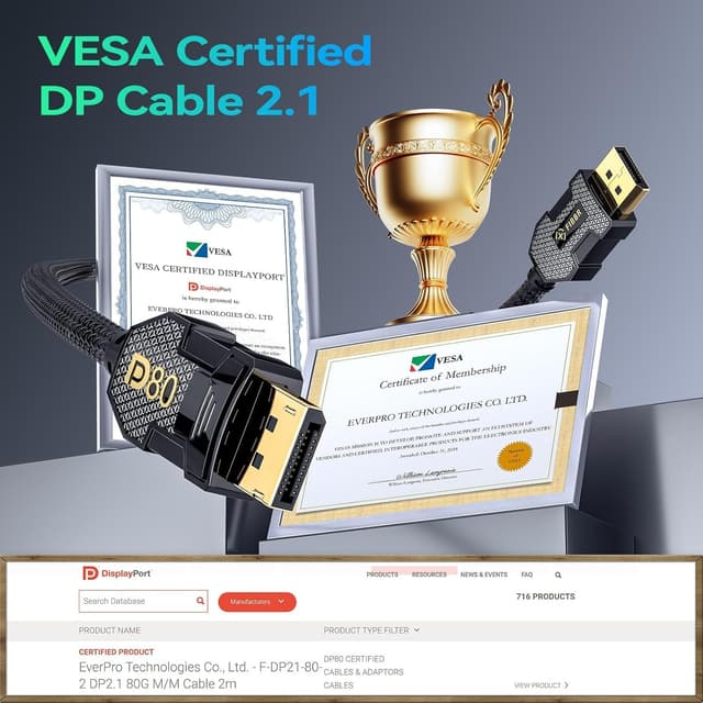 Detalle 2 de FIBBR 16K DisplayPort 2M Cable