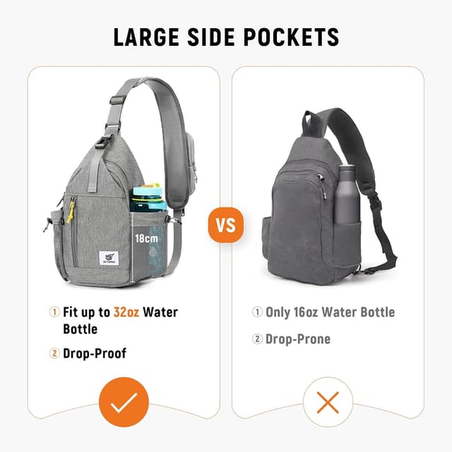 Detalle de SKYSPER anti-theft RFID sling bag crossbody travel bag with multiple compartments