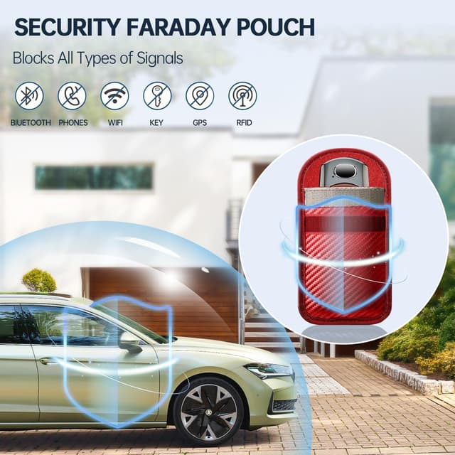 Detalle de caslord Faraday Pouch key protection M