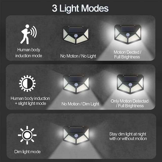 Thumbnail 4 de Hqynss 100 LED Solar Security Lights