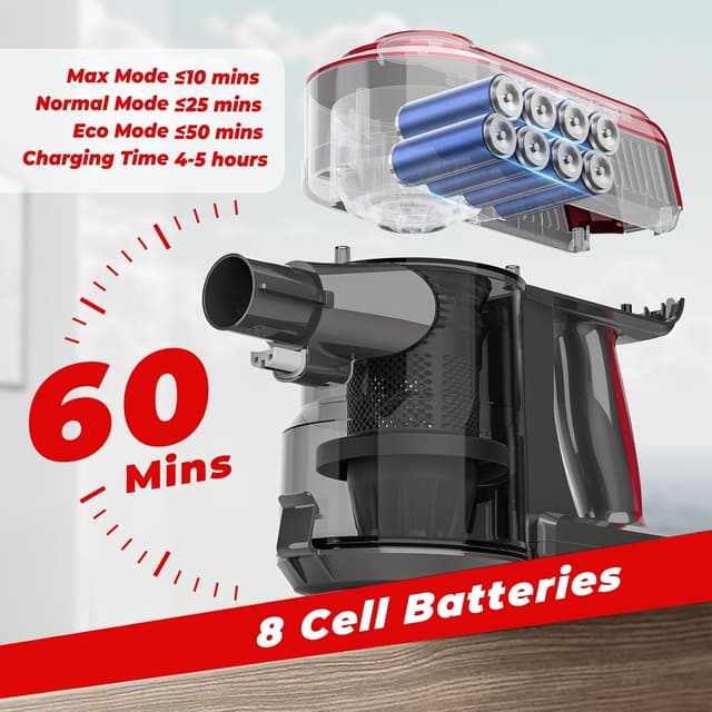 Detalle de Akitas V10A 60 min cordless vacuum cleaner