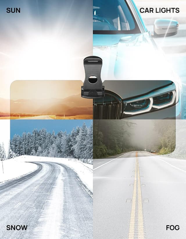 Detalle de JOYTUTUS Sun Visor Extender for Pickup Trucks (2-Pack) — Polarized UV400 Anti-Glare Shield