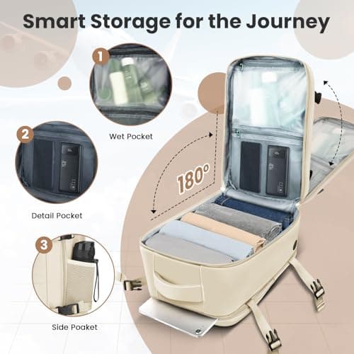 Thumbnail 2 de KIRFEIHT mochila de cabina 40x20x25